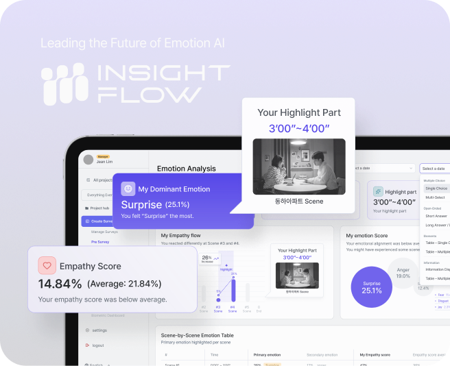 Insight Flow dashboard preview
